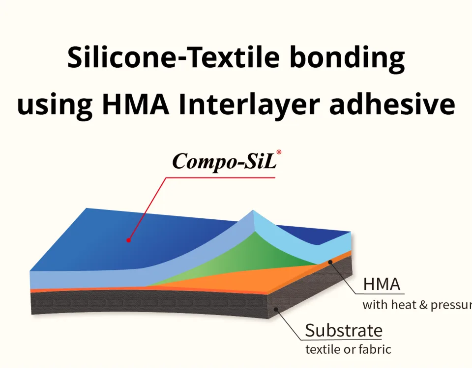 HMA laminate/adhesive for silicone